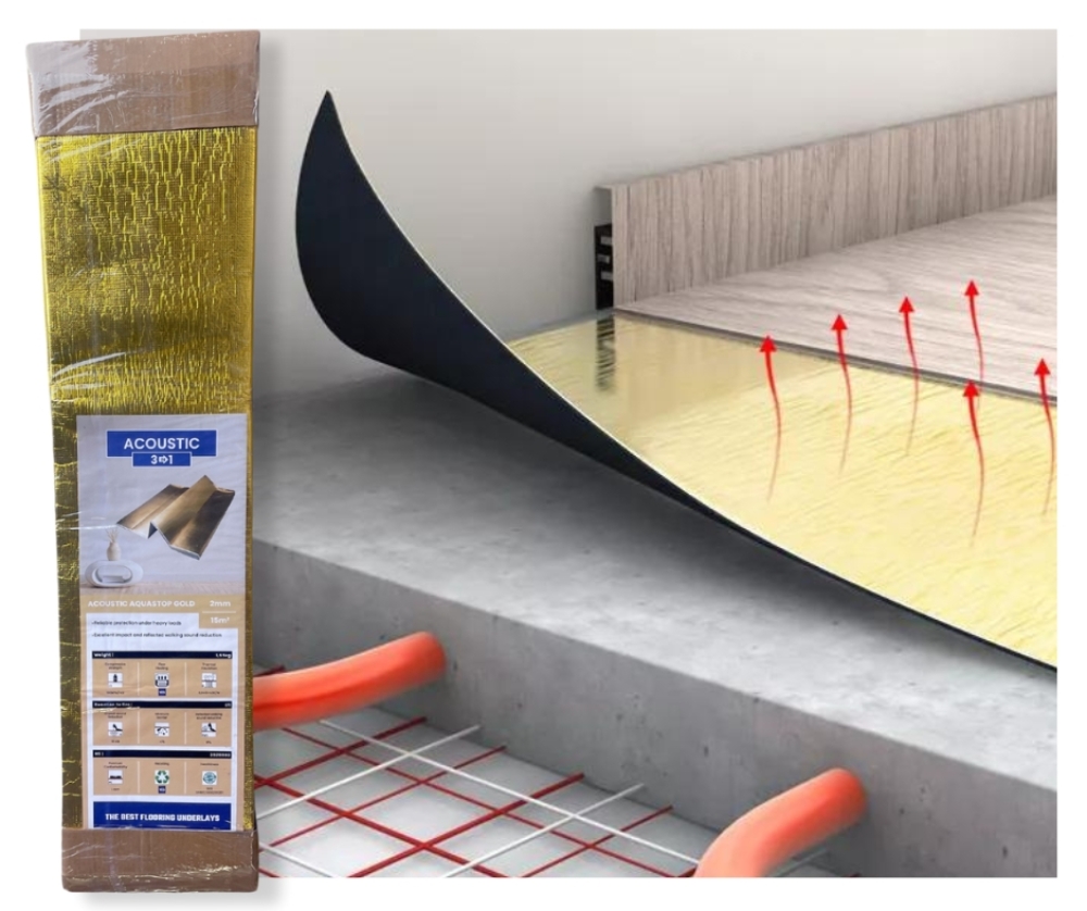 Image of ACOUSTIC Aquastop gold 2mm padlóalátét párazáró fóliával 3in1, 15m2