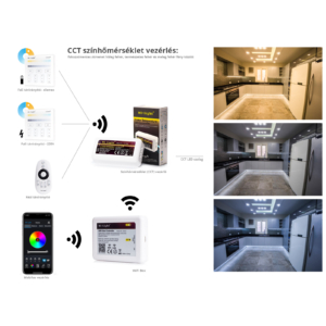 Kép 2/3 - Group Control CCT Fali LED színhőmérséklet szabályzó panel