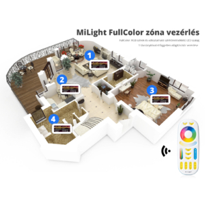 Kép 3/3 - Group Control RGB+CCT csoport (zóna) távirányító Full color LED szalaghoz (14880) 2