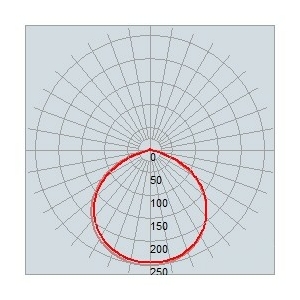 Kép 3/3 - Avide LED csarnokvilágító lámpa 100W, 5000K, 15000 lm, dimmelhető