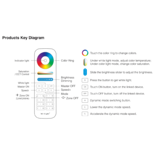 Kép 7/10 - MiLight Group Control RGB+CCT csoport (zóna) távirányító Full color LED szalaghoz, 8 zónás