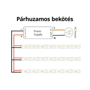 Kép 5/5 - ANROLED COB LED szalag beltéri 360 LED/m (12 Volt) - meleg fehér