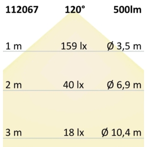 Kép 5/5 - ISOLED  SIL840 LED szalag, 24V, 4.8W, IP20, 4000K, 60 LED/m, 500 lumen, 5 méter