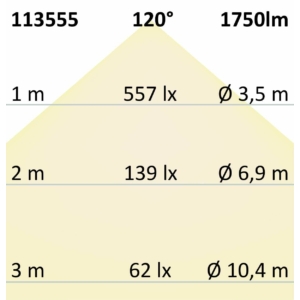 Kép 5/5 - ISOLED CRI930 teljes spektrumú lineáris flexibilis LED szalag, 24V, 14W, IP20, 3000K, 160 LED/m, 1750 lm, 5 méter, CRI99