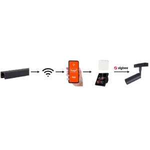 Kép 2/10 - MAXLIGHT Track Magnetic ZIGBEE Bluetooth-WIFI átjáró