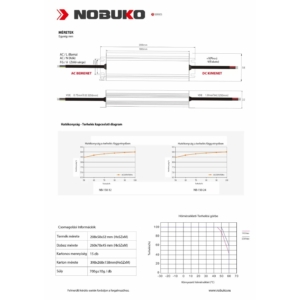 Kép 6/8 - NOBUKO LED tápegység 12V 150W IP67 12.5 A