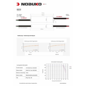 Kép 6/8 - NOBUKO LED tápegység 24V 20W IP67 0.83 A