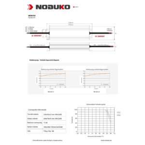 Kép 6/8 - NOBUKO LED tápegység 12V 200W IP67 16.7 A