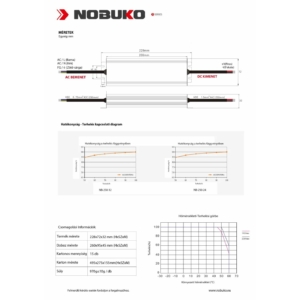 Kép 5/7 - NOBUKO LED tápegység 12V 250W IP67 21 A