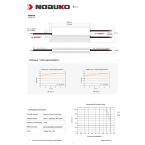 Kép 4/4 - NOBUKO LED tápegység 24V, 400W, 16.7A, IP67