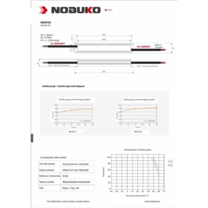 Kép 6/8 - NOBUKO LED tápegység 24V 60W IP67 2.5A