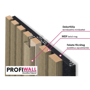 Kép 5/7 - ProfiWall lamella falpanel, Tabak tölgy, 275x61.5x2.1 cm, 1.69 m2