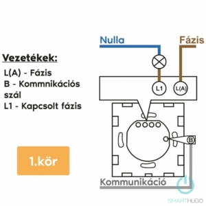 Kép 4/7 - SmartHugo 1 Körös Fekete Váltó Villanykapcsoló