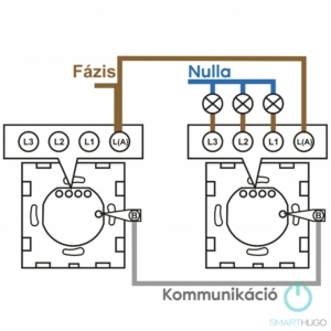 Kép 7/8 - SmartHugo 1 Körös Arany Váltó Villanykapcsoló