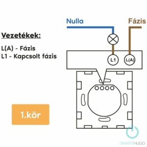 Kép 4/4 - SmartHugo 1 Körös Szürke Dimmer Villanykapcsoló