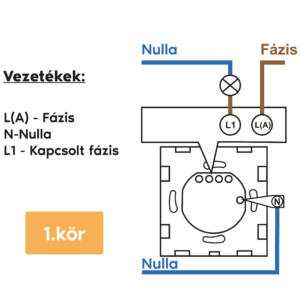 Kép 2/3 - SmartHugo 1 Körös Fekete Wifi Dimmer Villanykapcsoló 101