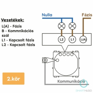Kép 3/6 - SmartHugo 2 Körös Sorolható Váltó Villanykapcsoló