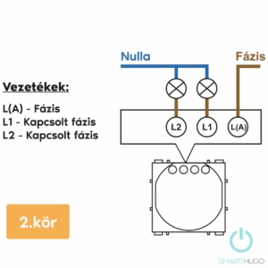 Kép 3/3 - SmartHugo 2 Körös Sorolható Dimmer Villanykapcsoló