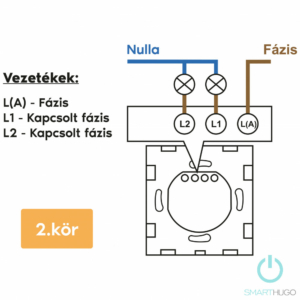 Kép 2/2 - SmartHugo 2 Körös Szürke Ventilátor Kapcsoló