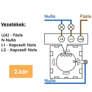 Kép 2/3 - SmartHugo 2 Körös Szürke Wifi Villanykapcsoló 105