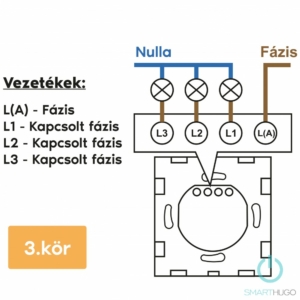 Kép 4/4 - SmartHugo 3 Körös Fekete Érintő Villanykapcsoló
