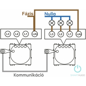 Kép 5/6 - SmartHugo 3 Körös Sorolható Váltó Villanykapcsoló