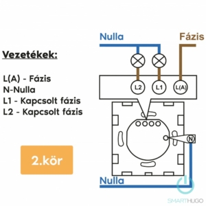Kép 4/4 - SmartHugo Fekete Redőnykapcsoló