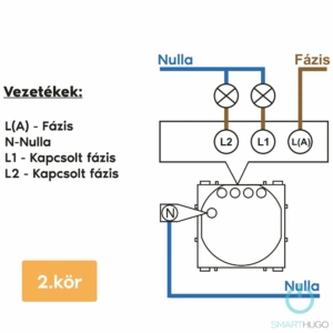 Kép 3/3 - SmartHugo Sorolható Rf Redőny Kapcsoló