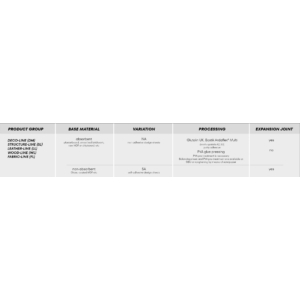Kép 6/6 - SIBU Design SL CROCO CLASSY Black exkluzív dekorpanel 2600x1000x2.4 mm