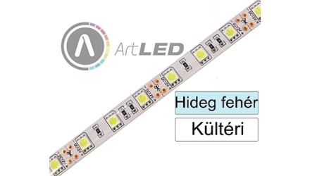 Miért jó a LED szalag, és hogyan válasszunk?